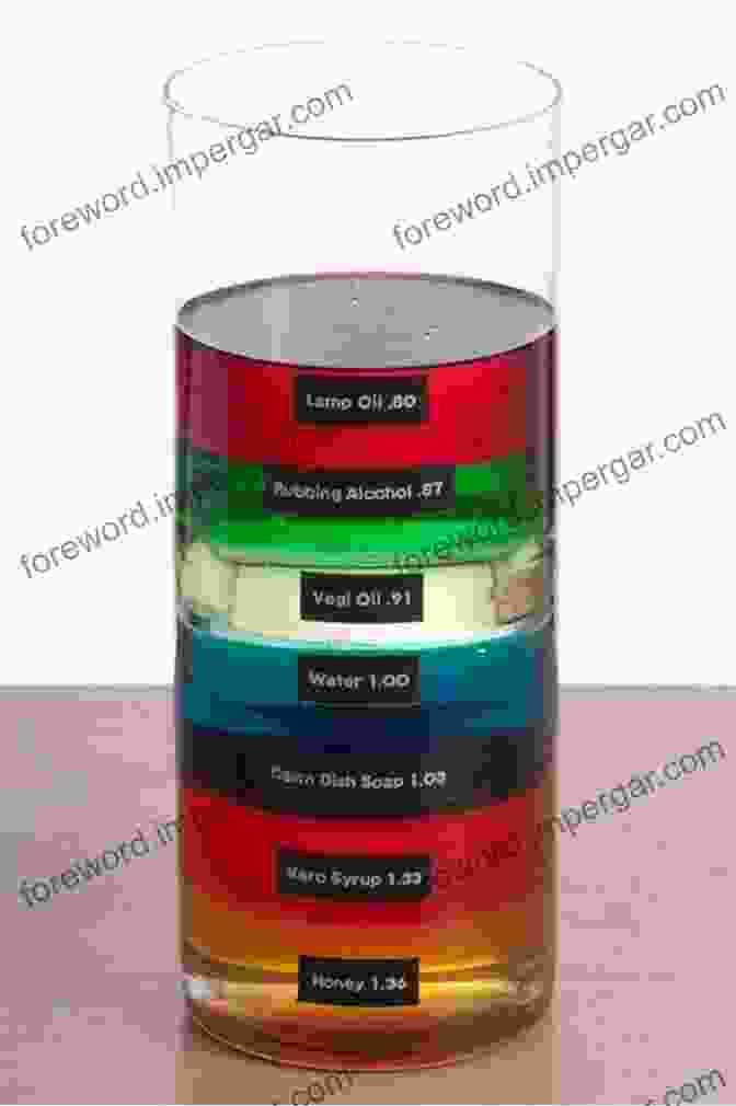 A Clear Jar Filled With Different Colored Liquids, Creating A Layered Rainbow Effect. Baby Steps To STEM: Infant And Toddler Science Technology Engineering And Math Activities