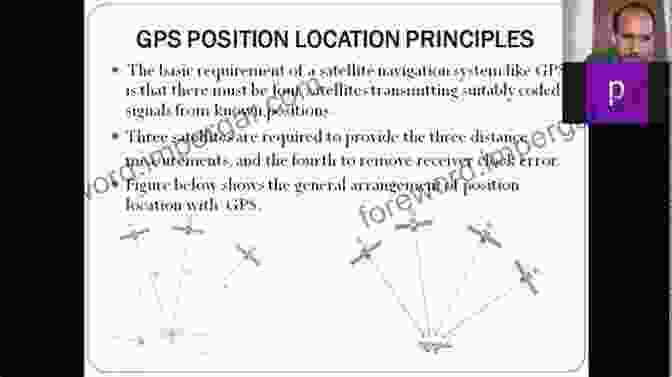 A Diagram Explaining The Principles Of GPS Navigation Using Mathematics The Joy Of Mathematics: Discovering Mathematics All Around You