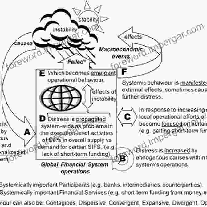 A Diagram Of A Broken Chain, Representing The Systemic Failures Within The Child Protection System. Sic Semper Tyrannis Volume Fourteen: The Decline And Fall Of Child Protective Services