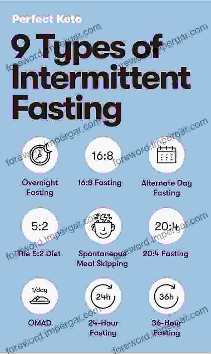 A Diagram Showing The Different Types Of Intermittent Fasting, Including The One Meal A Day (OMAD) Method. ONE MEAL A DAY LIFESTYLE: The Comprehensive Guide To Sustainable Intermittent Fasting For Busy People Weight Loss And Intermittent Fasting For Beginners Loss Plan For Women Healthy Lifestyle