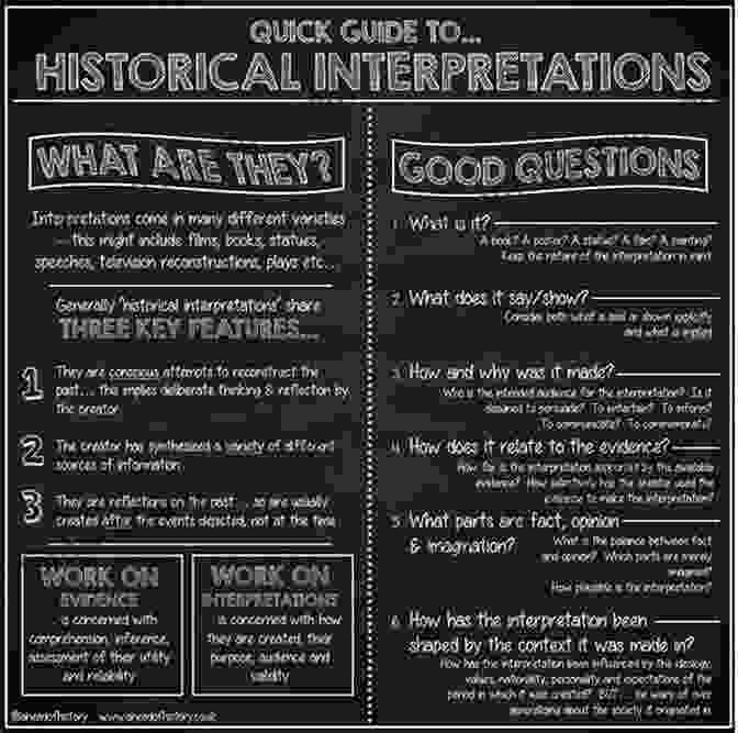 A Group Of Historians Discussing Historical Interpretations Black Odyssey Nathan Irvin Huggins