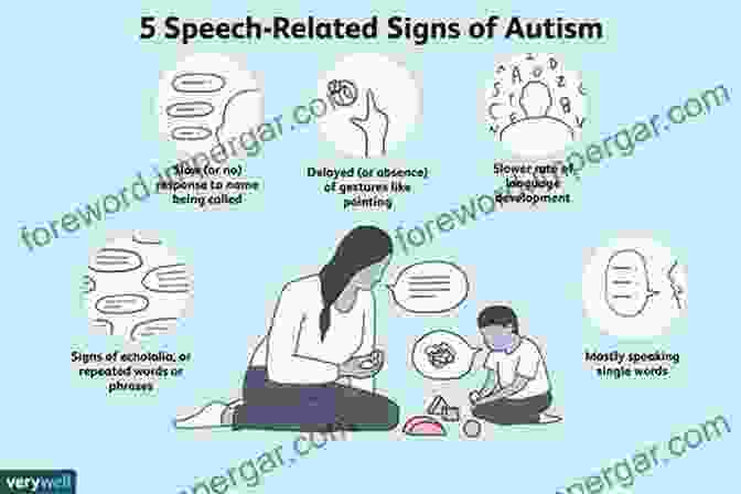 A Person With Autism Mimicking The Body Language And Speech Patterns Of Others Helping You To Identify And Understand Autism Masking: The Truth Behind The Mask