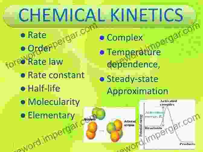 Chemical Kinetics In Action Chemical Kinetics: From Molecular Structure To Chemical Reactivity