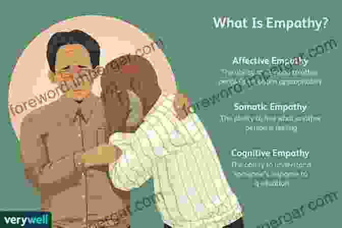 Empath Connecting With Another Person's Emotions EMPATH AND PSYCHIC ABILITIES: Practical Techniques For Deeply Sensitive People So Not Absorb The Negative Energy Of Others Secrets To Apply Every Day For Developing Intuition Healing Aura Reading