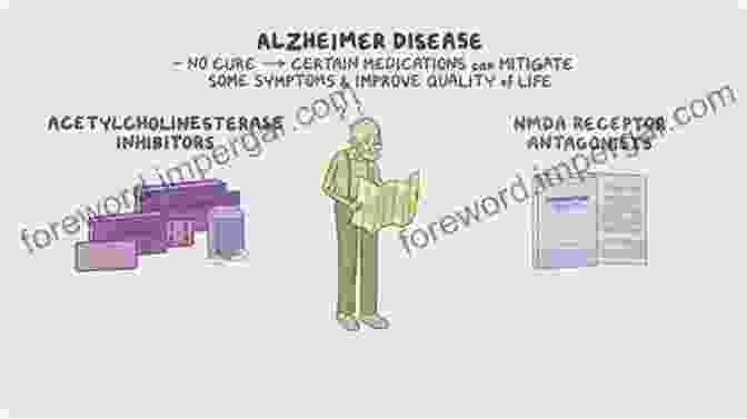 Medicinal Chemistry For Alzheimer's Disease Alzheimer S Disease (Topics In Medicinal Chemistry 2)