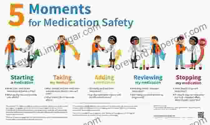 Pharmacist Educating Patients About Medication Safety Own Your Value: The Real Future Of Pharmacy Practice Revealed