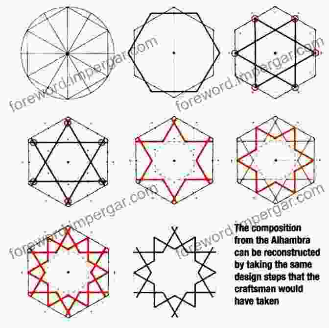 Step By Step Construction Of An Islamic Star Pattern Draw Islamic Geometric Star Patterns