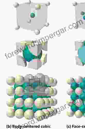 Atomic and Electronic Structure of Solids