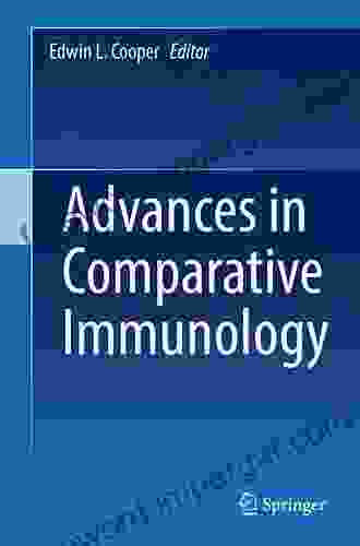 Advances In Comparative Immunology Edwin L Cooper