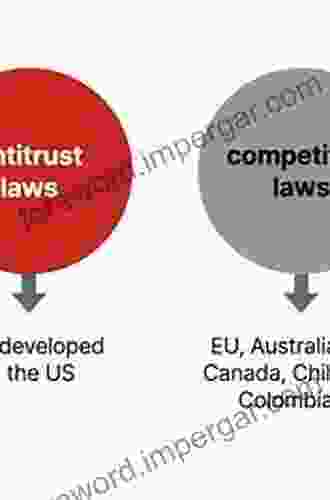 Global Issues In Antitrust And Competition Law