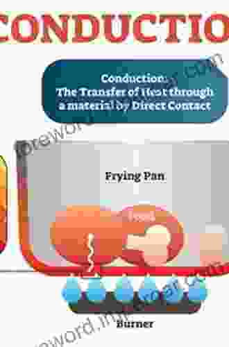 Introduction To Thermal Cloaking: Theory And Analysis In Conduction And Convection