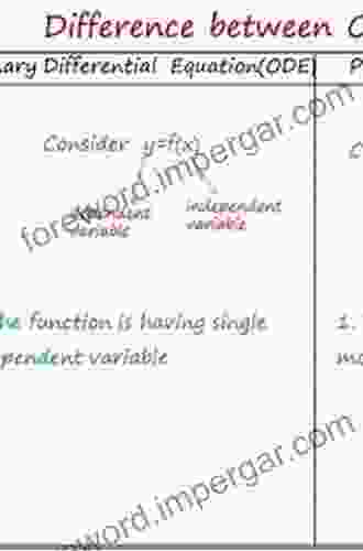 Mathematical Modeling Of Virus Infection: Ode/pde Analysis In R