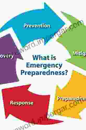 Emergency Public Health: Preparedness And Response