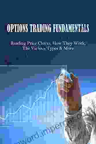 Options Trading Fundamentals: Reading Price Charts How They Work The Various Types More: Following Options Market Regulations