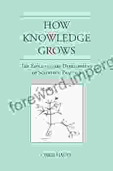 How Knowledge Grows: The Evolutionary Development of Scientific Practice