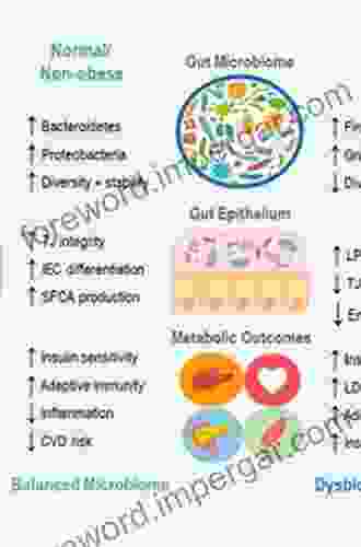 Probiotic Research In Therapeutics: Volume 5: Metabolic Diseases And Gut Bacteria