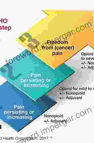 Pain Management For Clinicians: A Guide To Assessment And Treatment